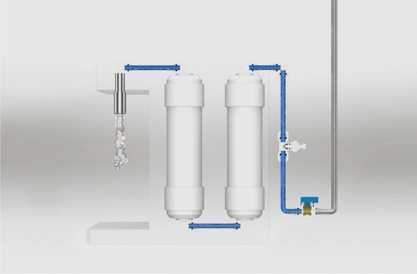 Fluidfit fittings connecting water filter cartridges